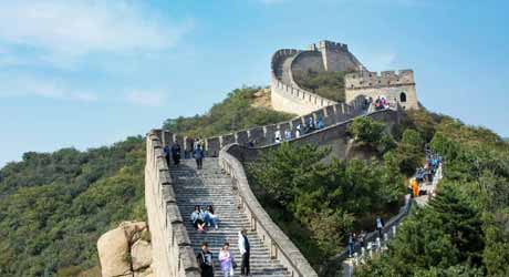 India Tour Package from China