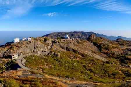 Guru Shikhar Peak