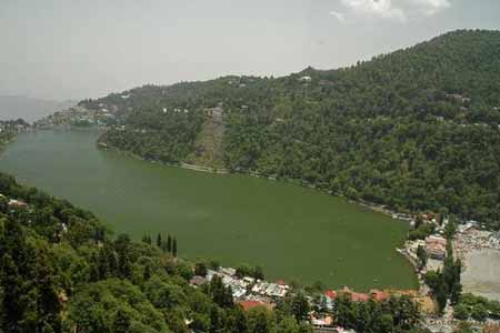 Nainital