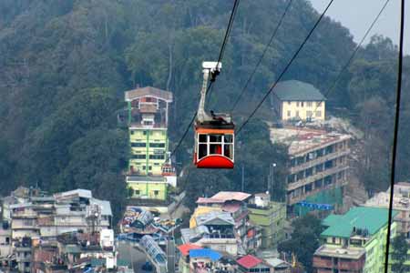 Sikkim Luxury Packages