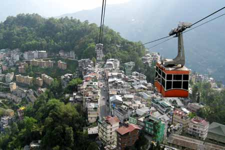 Gangtok